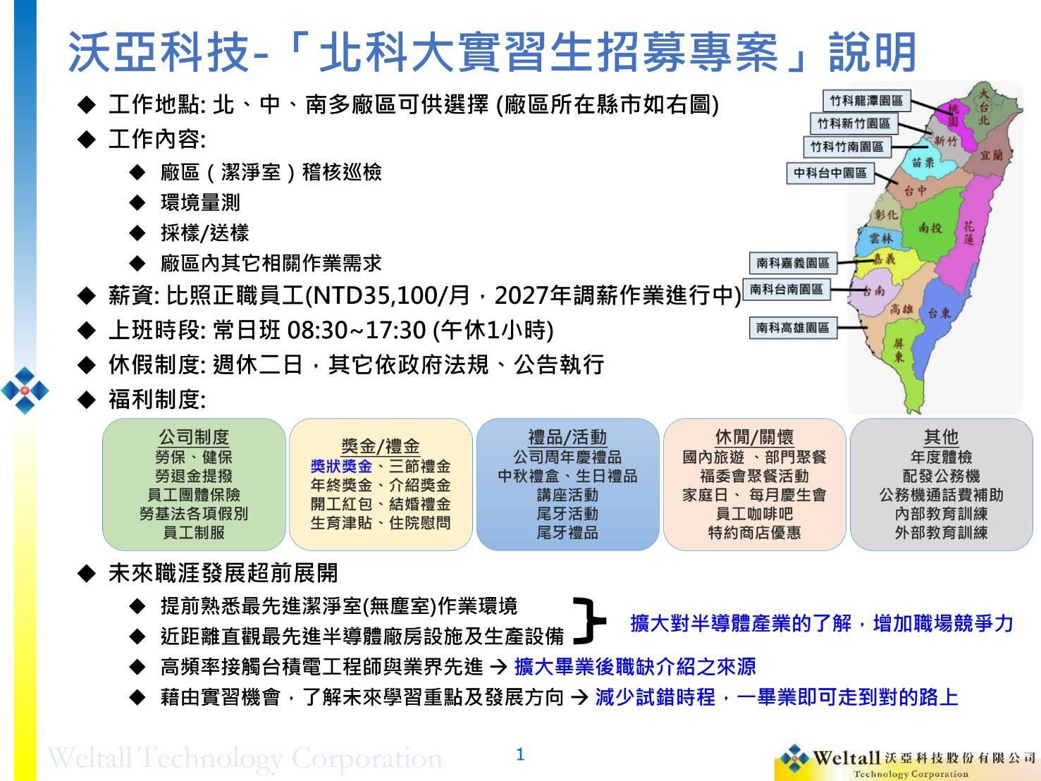 沃亞科技股份有限公司實習資訊