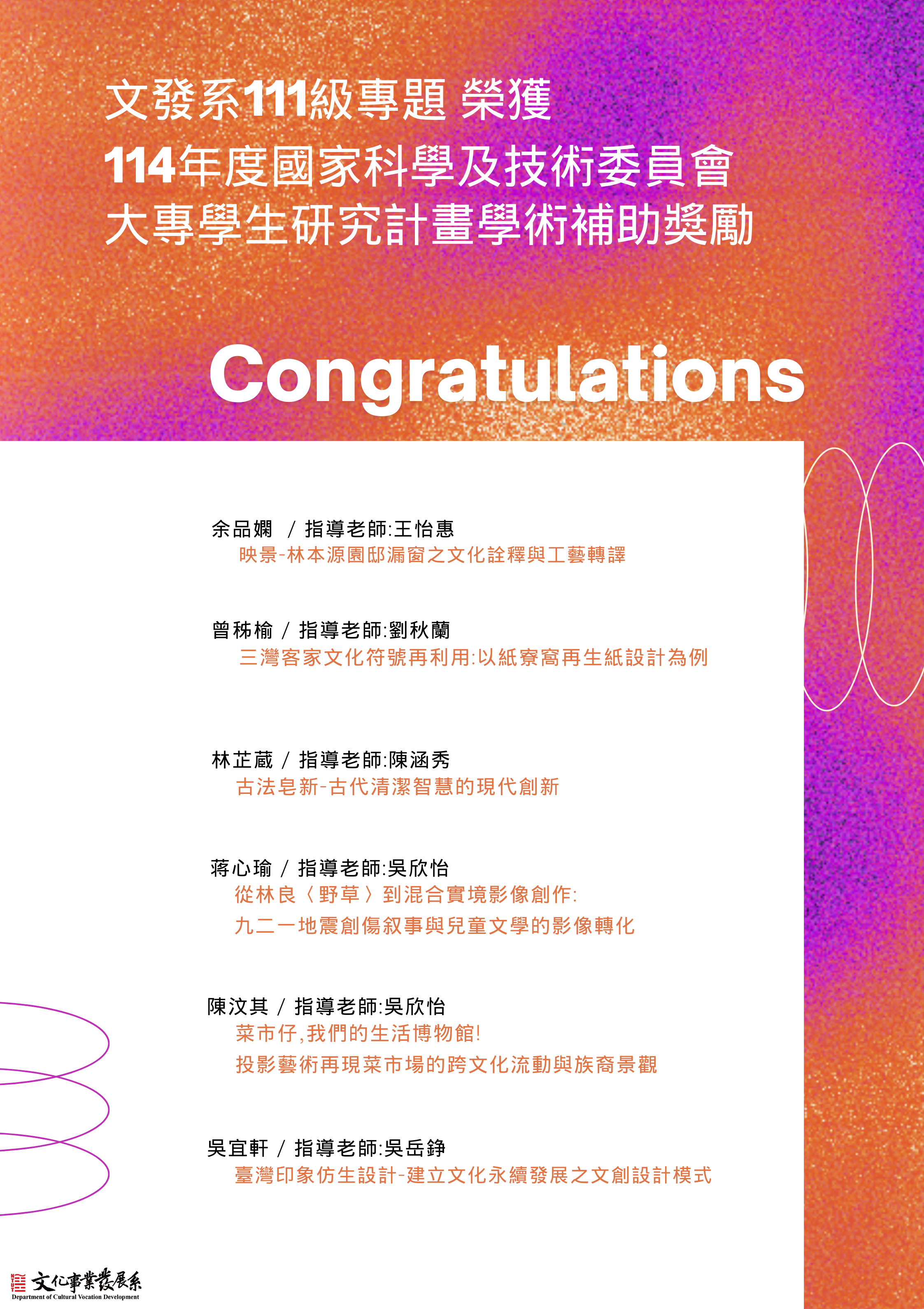 賀114學年度本系學生獲國科會大專生研究計畫補助獎勵