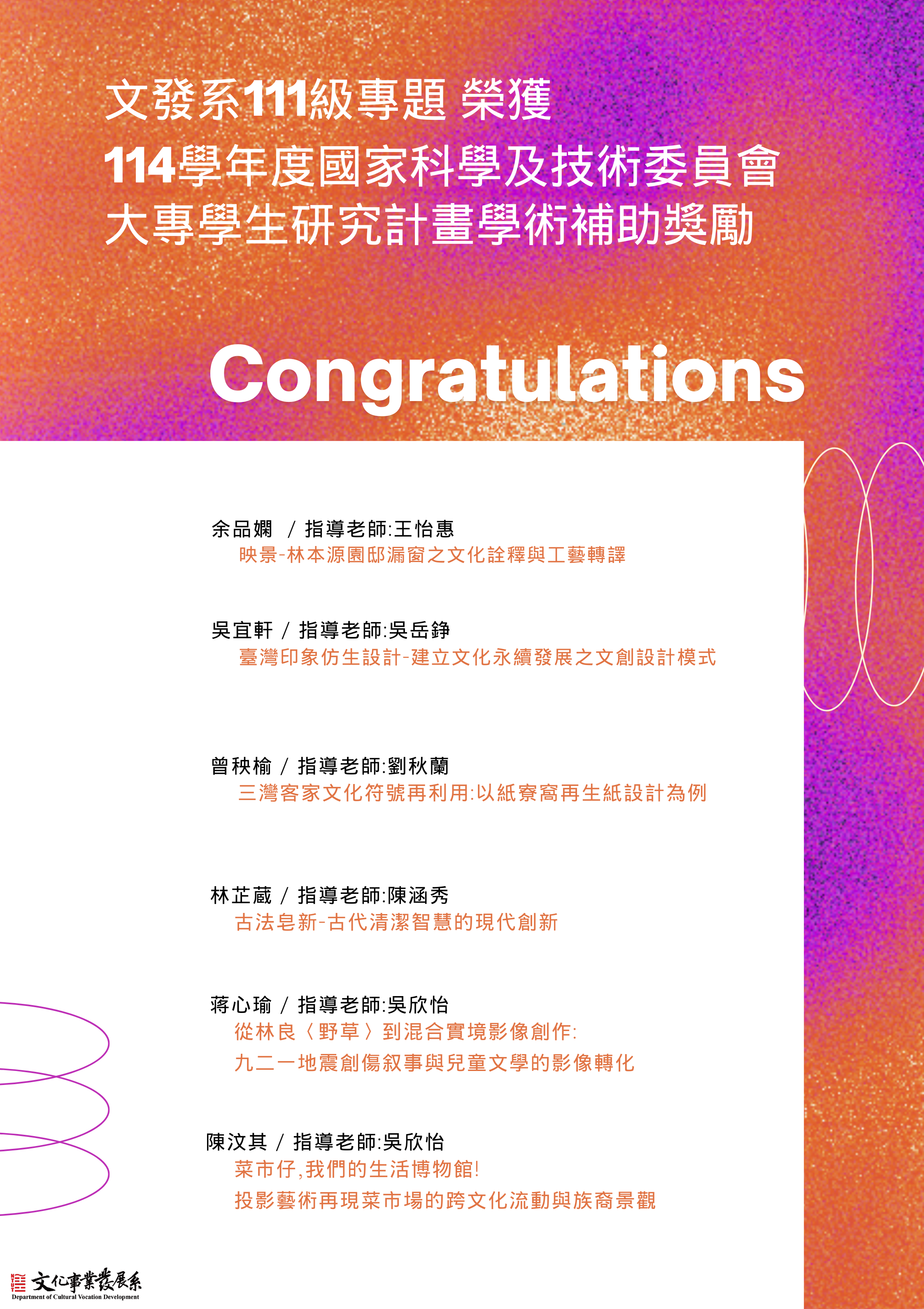 賀114學年度本系學生獲國科會大專生研究計畫補助獎勵