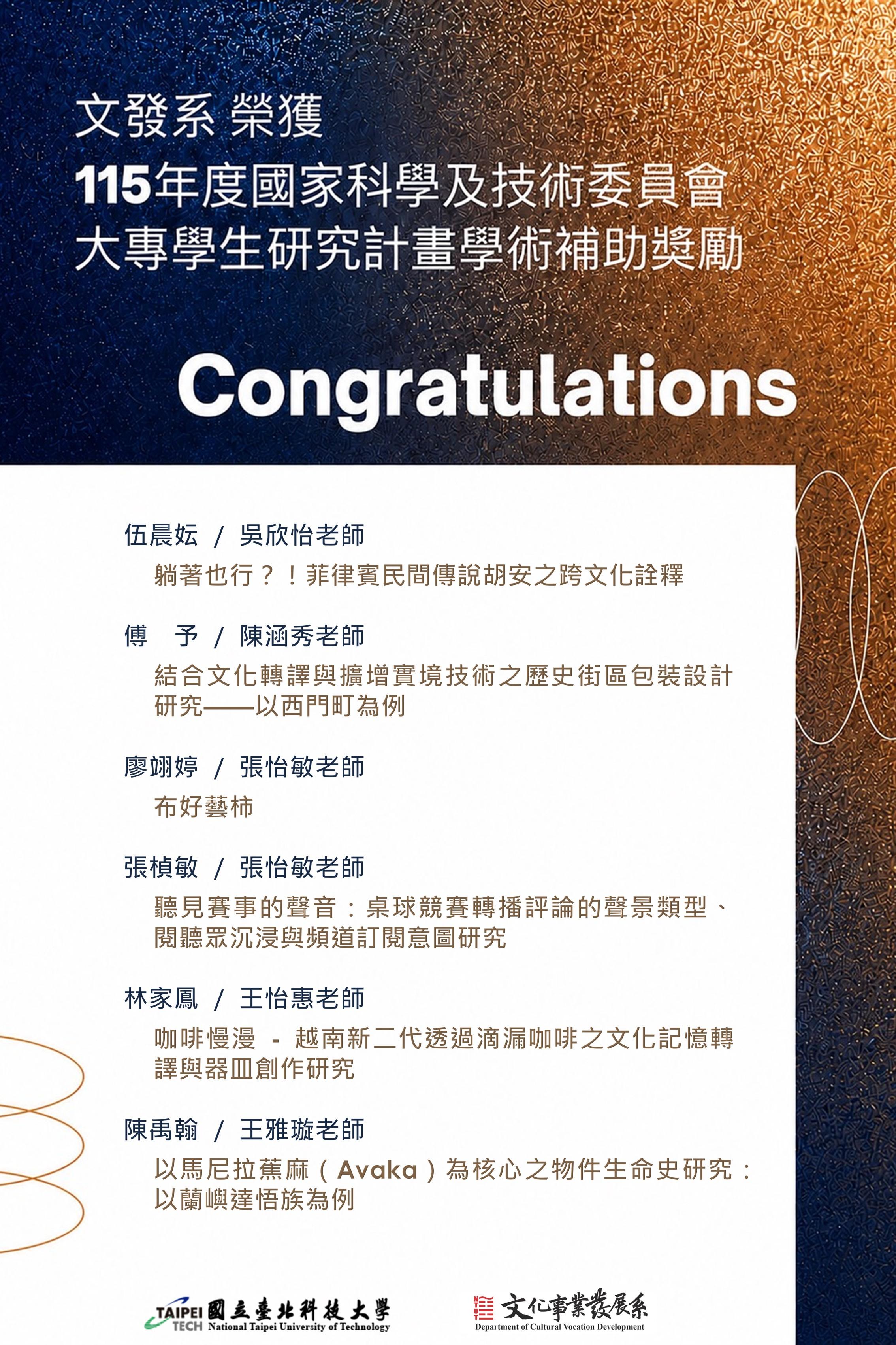 文發系榮獲115學年度國科會大專生研究計畫補助